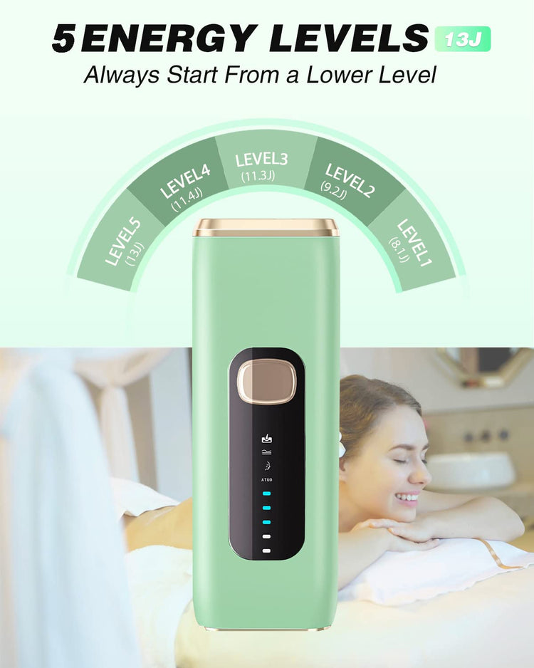 Laser Hair Removal Device for Women and Men, IPL Permanent Hair Remover