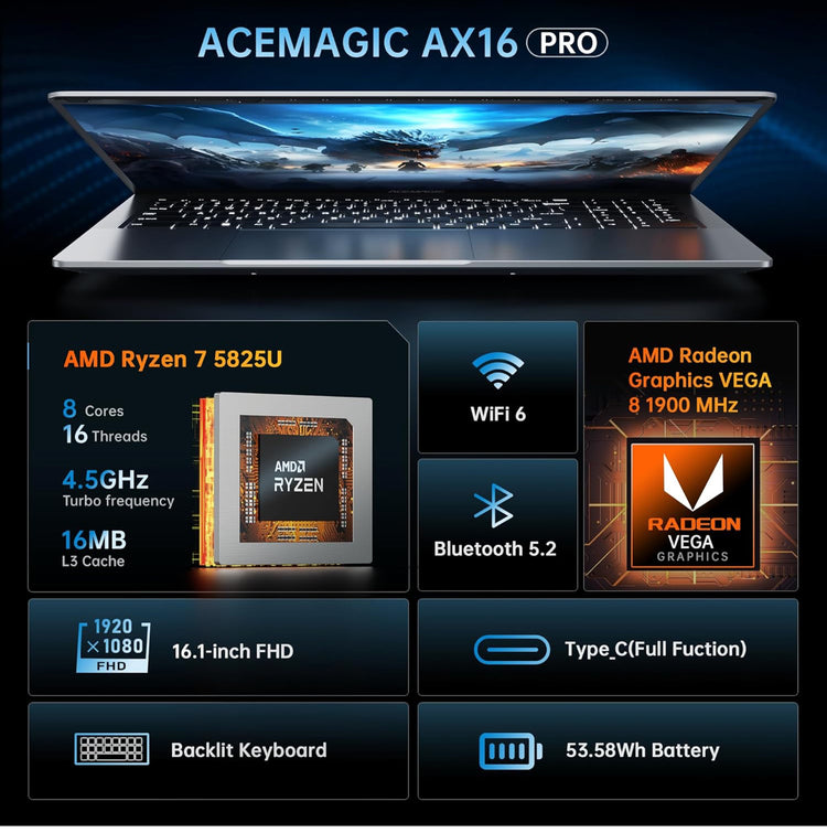 ACEMAGIC 2024 Newest Gaming Laptop, 16.1-inch FHD Display Laptop with AMD Ryzen 7 5825U Processor(8C/16T), 16GB RAM 512GB ROM Laptop Computer, Support WiFi 6, 53Wh Battery, with Backlit Keyboard. Ship date is November 18,2024