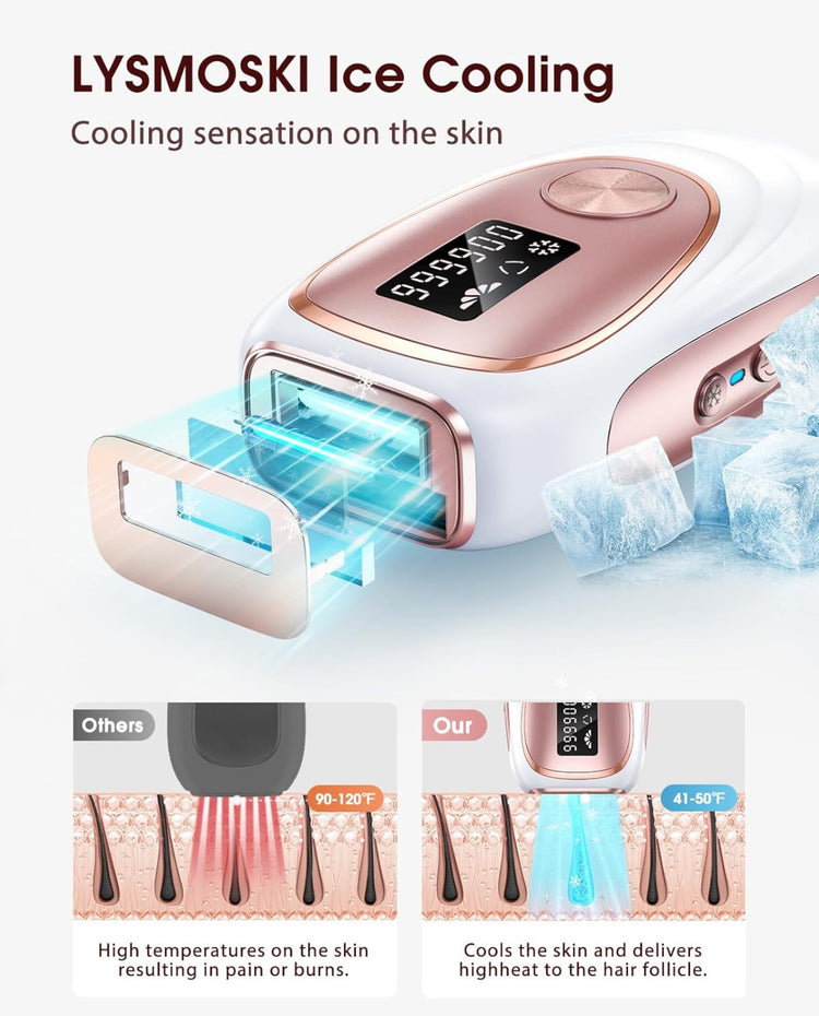 LYSMOSKI Laser Hair Removal, IPL Hair Removal with Ice-Cooling System for Painless & Long-Lasting Result, Safe At-Home Hair Remover Device for Armpits Back Legs Arms Face Bikini Line, Rose Gold