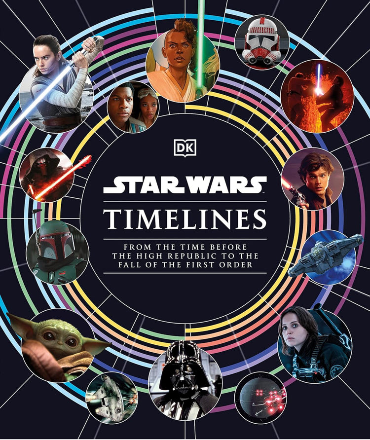 Star Wars Timeline Book. Hardback