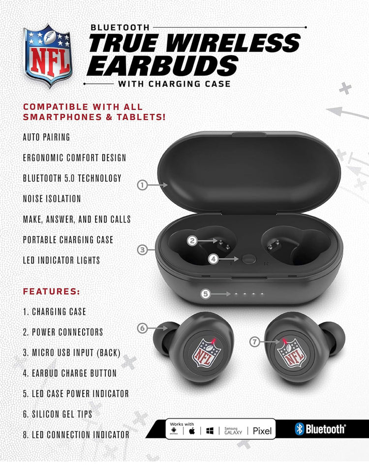 SOAR NFL True Wireless Earbuds. Seattle Seahawks.