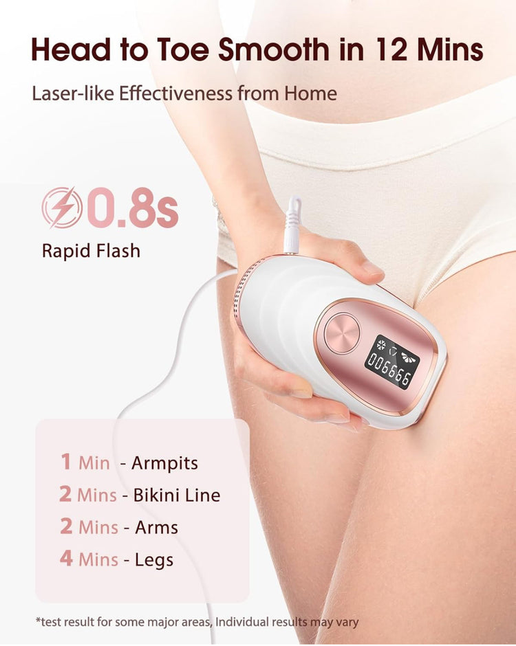 LYSMOSKI Laser Hair Removal, IPL Hair Removal with Ice-Cooling System for Painless & Long-Lasting Result, Safe At-Home Hair Remover Device for Armpits Back Legs Arms Face Bikini Line, Rose Gold