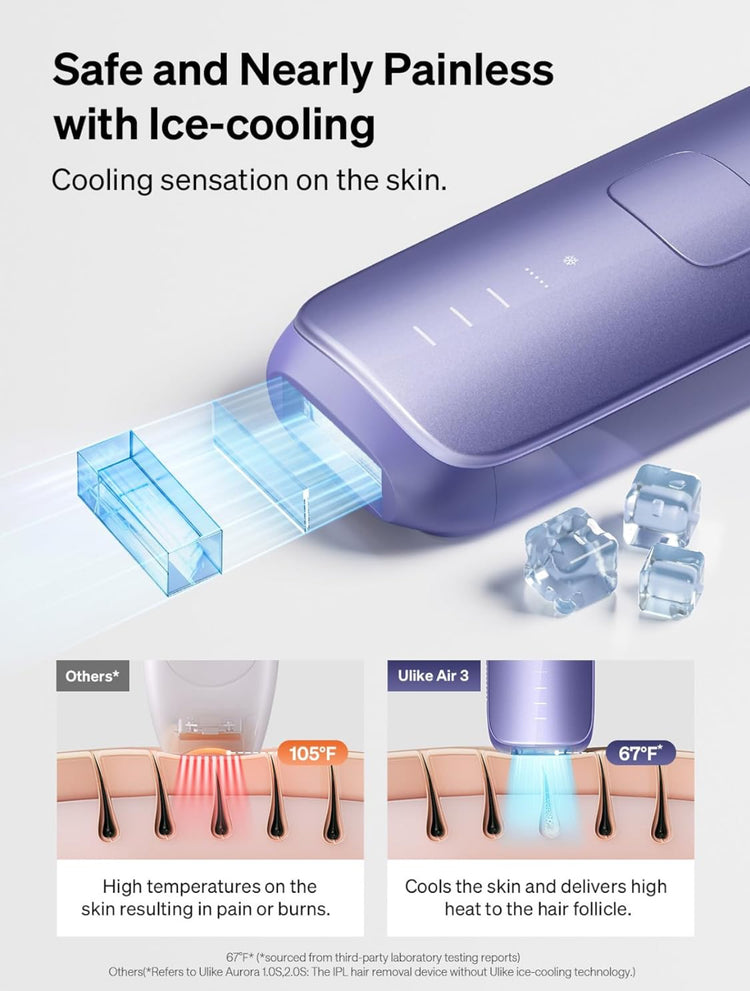 Ulike Laser Hair Removal for Women and Men, Air 3 Ice-Cooling IPL Device Hair Removal for Nearly Painless & Long-Lasting Results, 3 Modes & Auto Flashing for Fast Full Body Hair Removal from Home