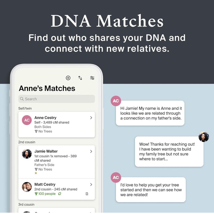 AncestryDNA Genetic Test Kit: Personalized Genetic Results, DNA Ethnicity Test, Origins & Ethnicities, Complete DNA Test.