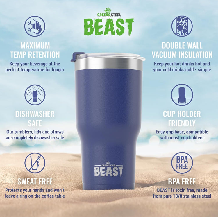 Beast 30 oz Tumbler Stainless Steel Vacuum Insulated Coffee Ice Cup Double Wall Travel Flask (Lemongrass Green, Aquamarine Blue, and Royal Blue)