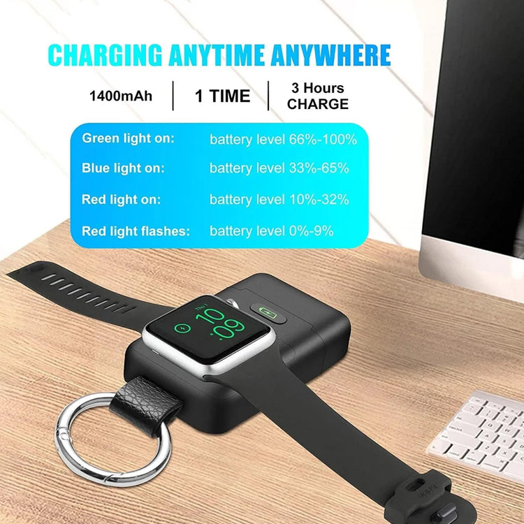 HUOTO Portable Charger for Apple Watch,2 Pack Magnetic Keychain Wireless Power Bank Watch Charger for Apple Watch Series 9/8/7/6/SE/5/4/3/2/1/UItra/UItra 2,1400mAh Travel iWatch Charger Style Gift.