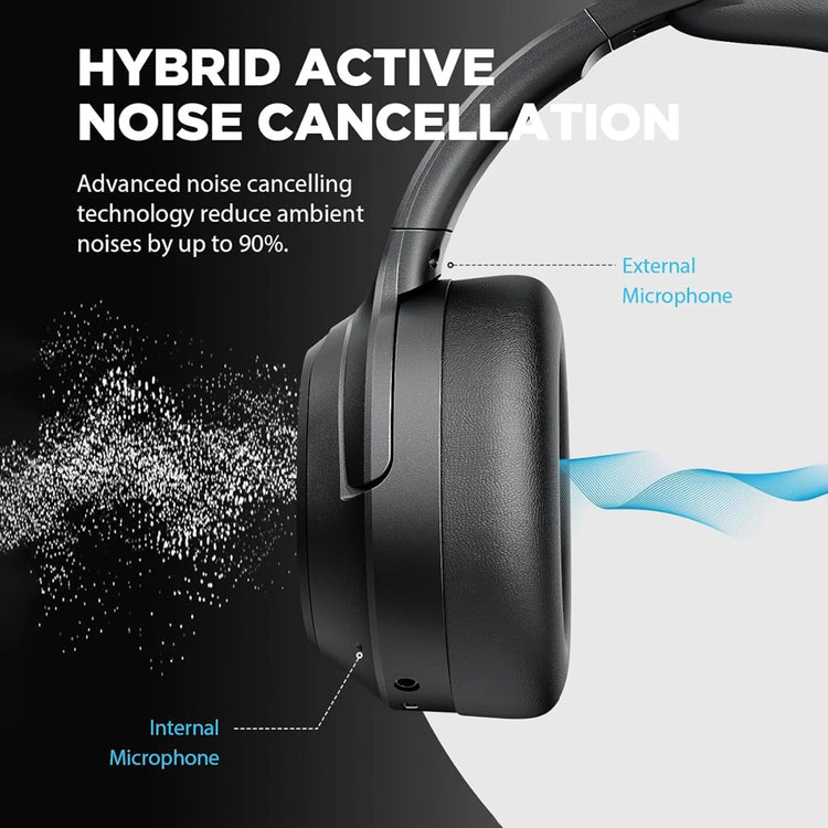 Hybrid Active Noise Cancelling Headphones, Bluetooth Headphones Wireless Over Ear with Transparency Mode, Deep Bass, Comfort Fit Ear Cups, 40 Hrs Playtime for Travel Home Office (Black)