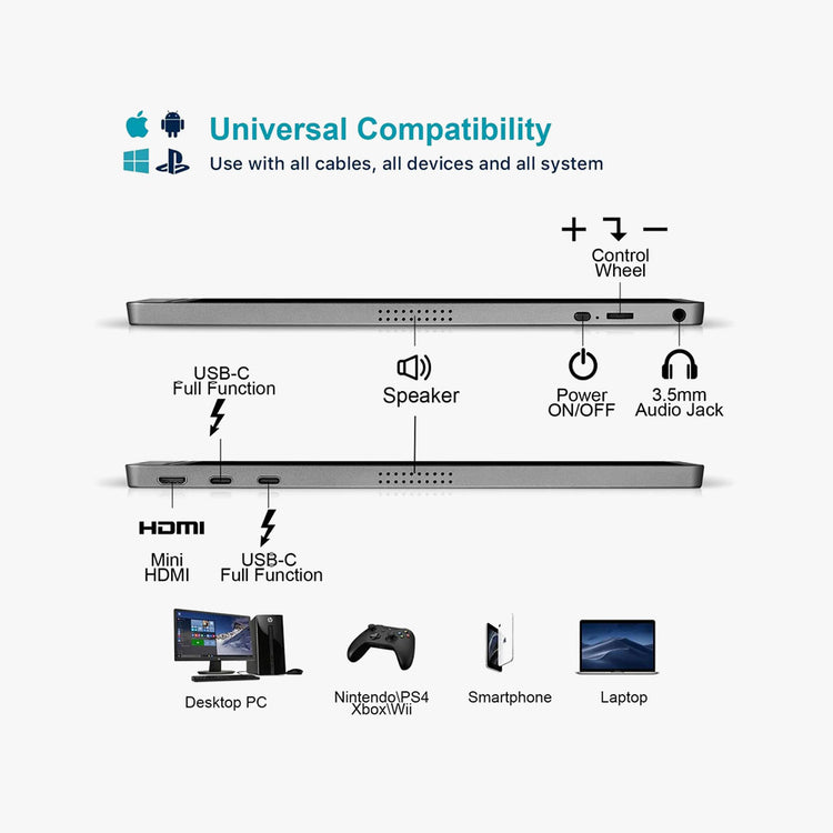 KYY Portable Monitor 15.6inch 1080P FHD USB-C, HDMI Computer Display HDR IPS Gaming Monitor w/Premium Smart Cover & Screen Protector, Speakers, for Laptop PC MAC Phone PS4 Xbox Switch