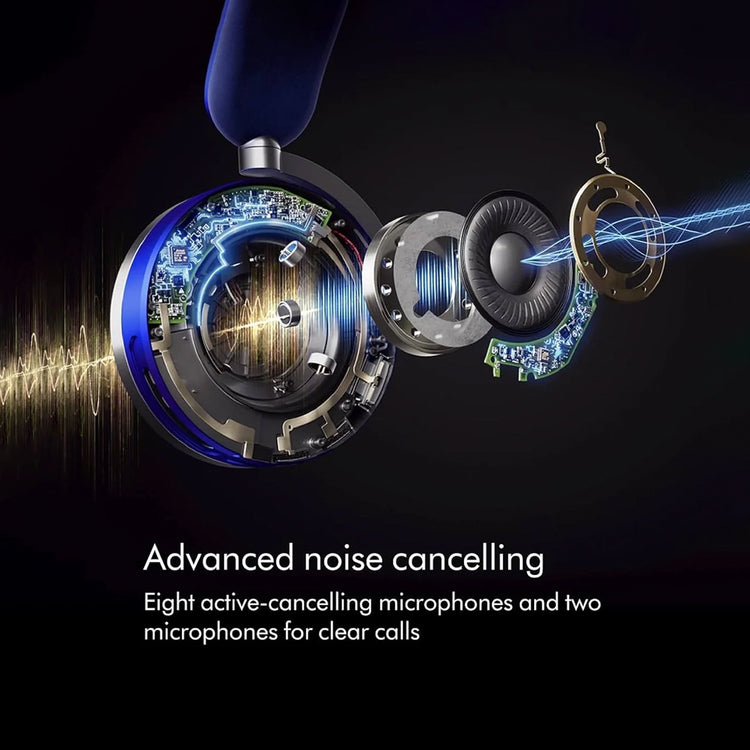 Dyson Zone™ noise-cancelling headphones. These are the next big trend in headphones.